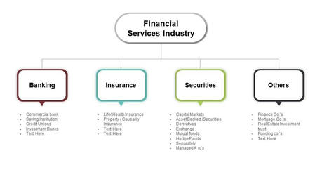 Unlocking Tomorrow: Top Investment Trends Shaping Your 2025 Financial Journey